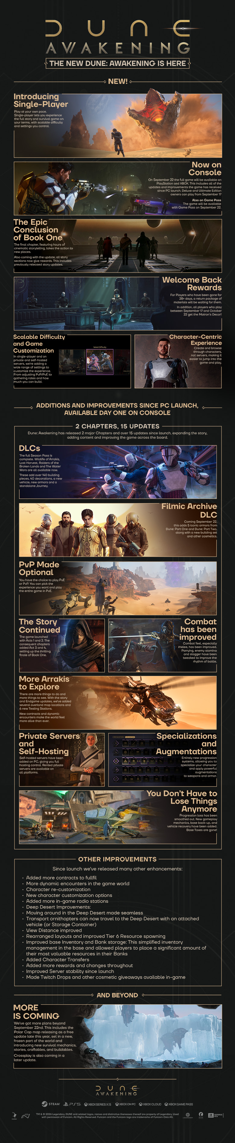 DA_CONSOLE_INFOGRAPHIC_LAUNCH_780_260914.jpg