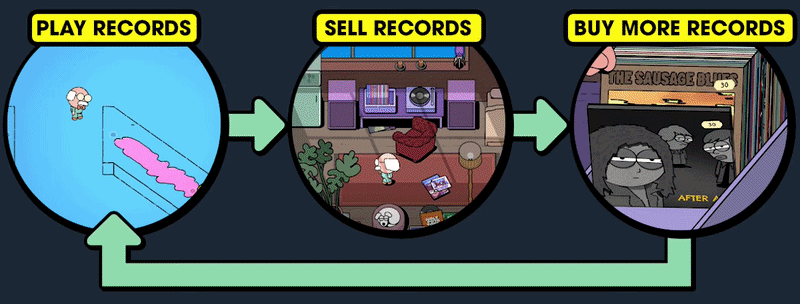 rhythm_to_store_loop.gif